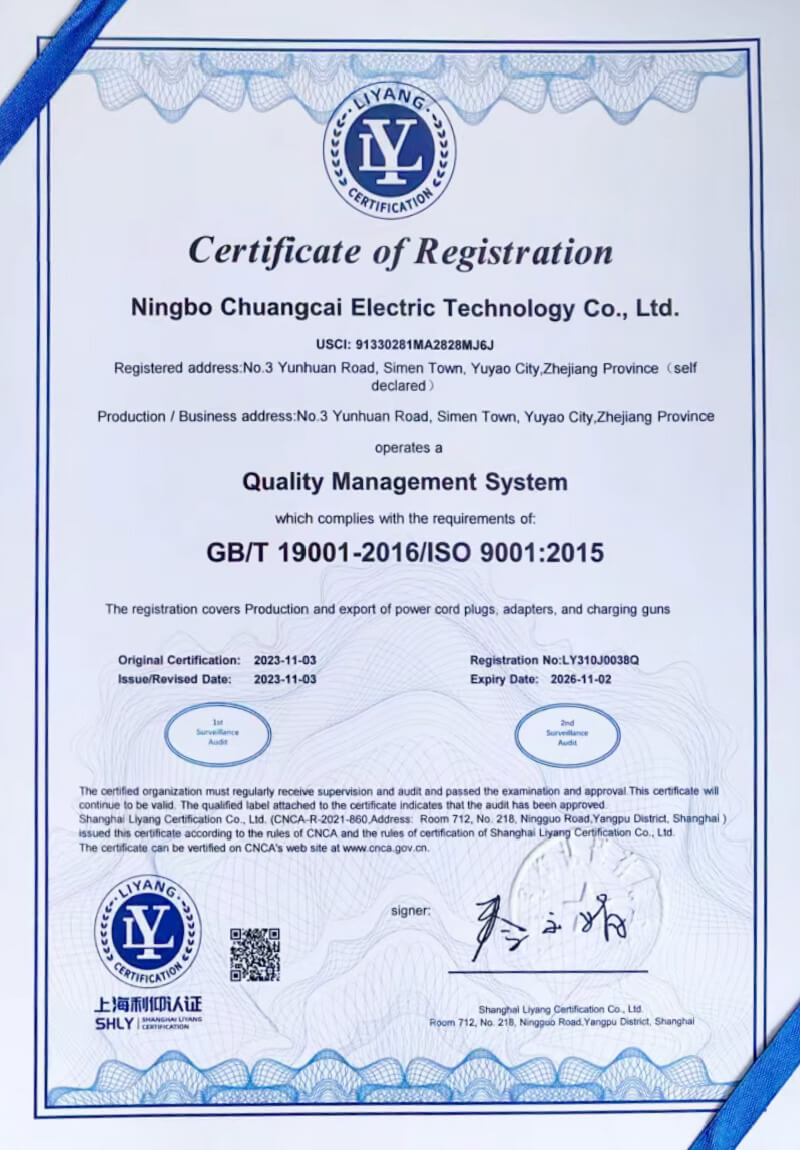 Quality Management System